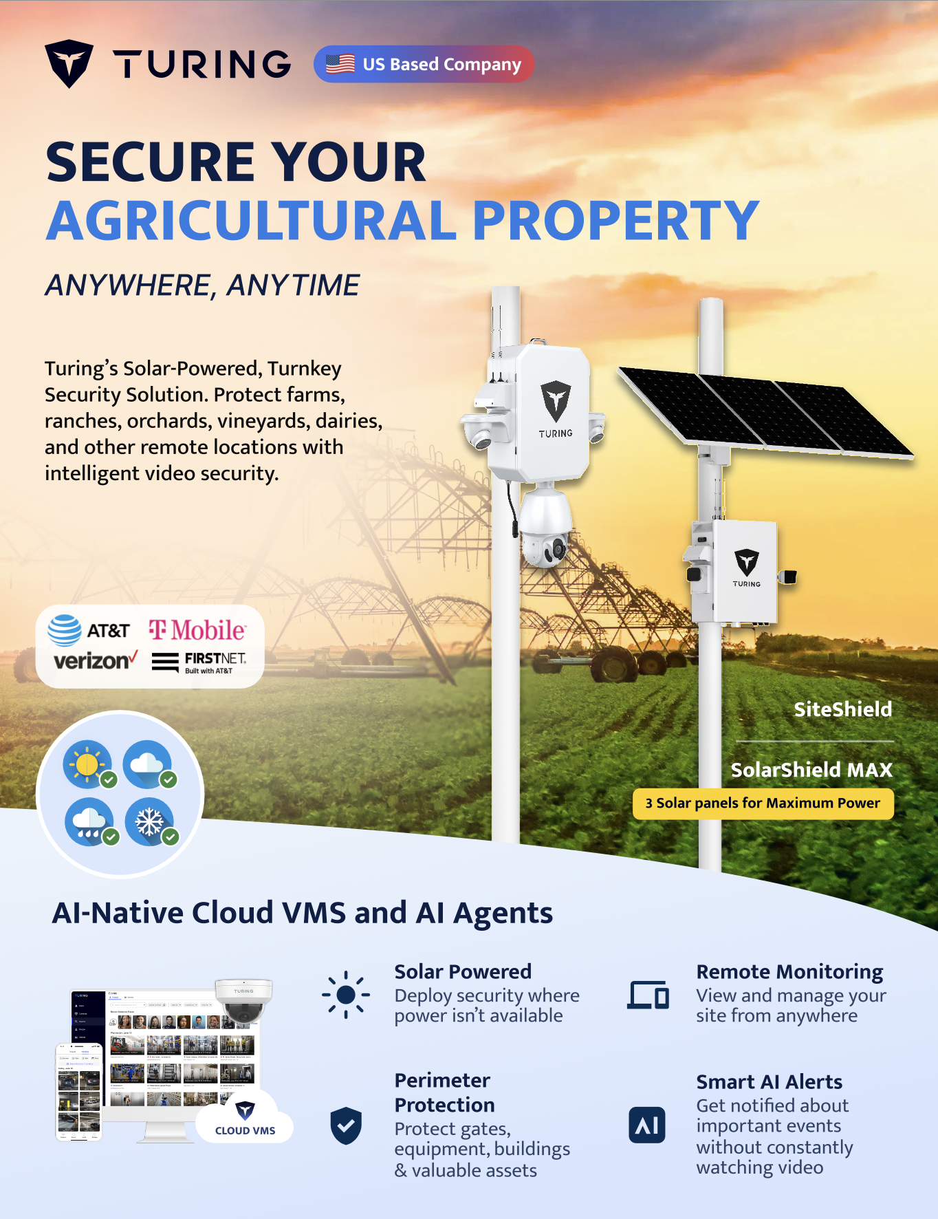 Outdoor Solution with MAX - Agriculture