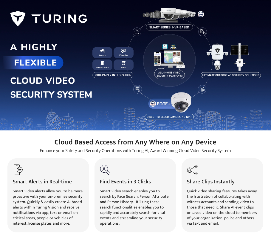 Turing AI Main Flyer