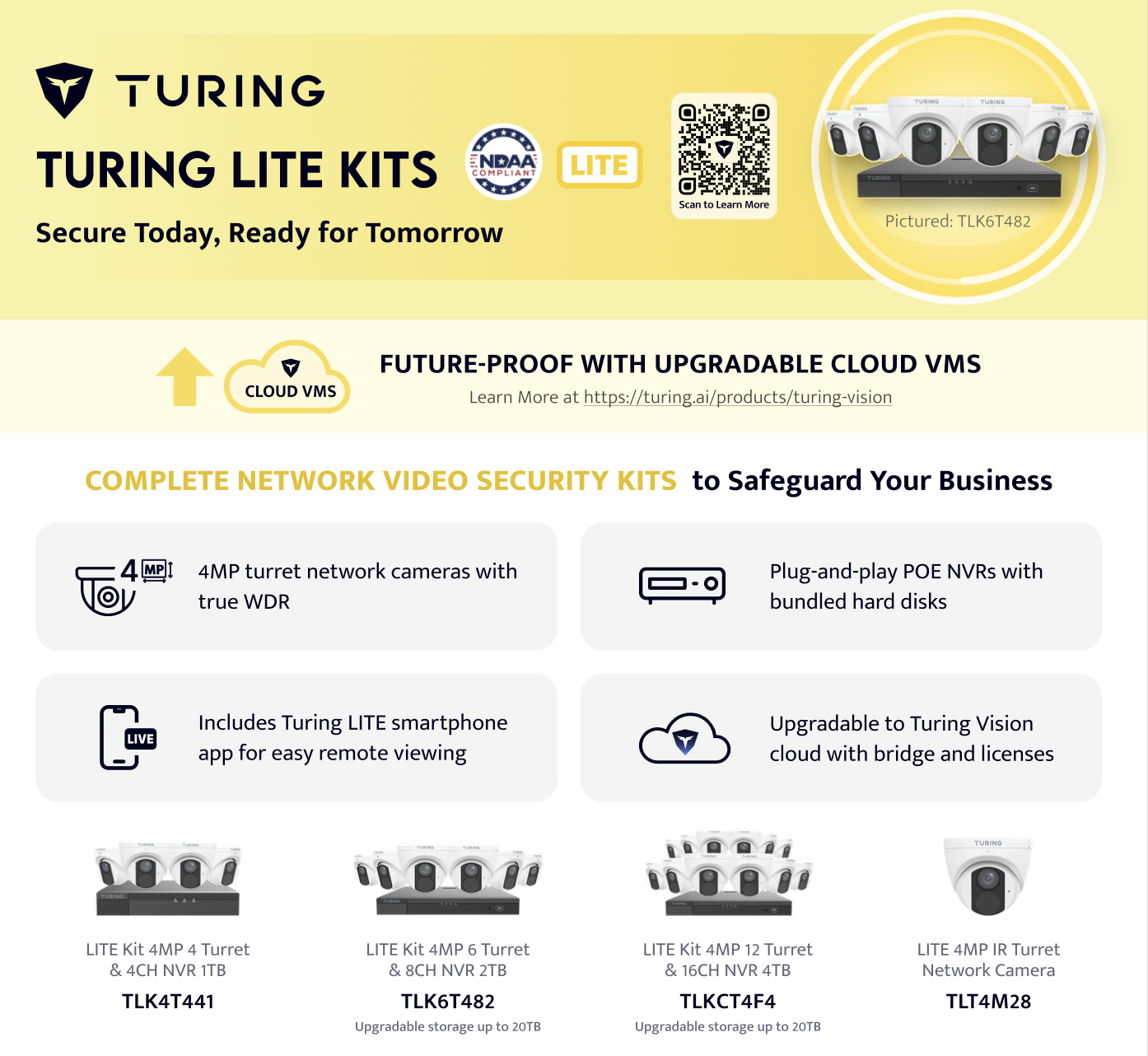 Turing LITE Kits Flyer